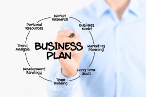 Be Fiscally Practical When Creating Your Website - Business plan 