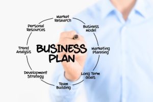 real estate business plan