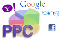 PPC- Pay-Per-Click Management