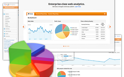 Using Website Analytics to Improve Your Online Marketing