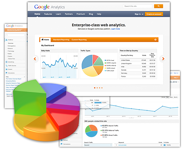 Using Website Analytics to Improve Your Online Marketing