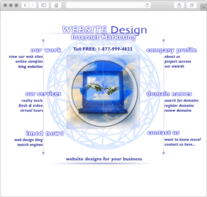 Real Estate Web Designs