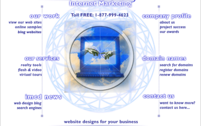 Real Estate Web Design Successes